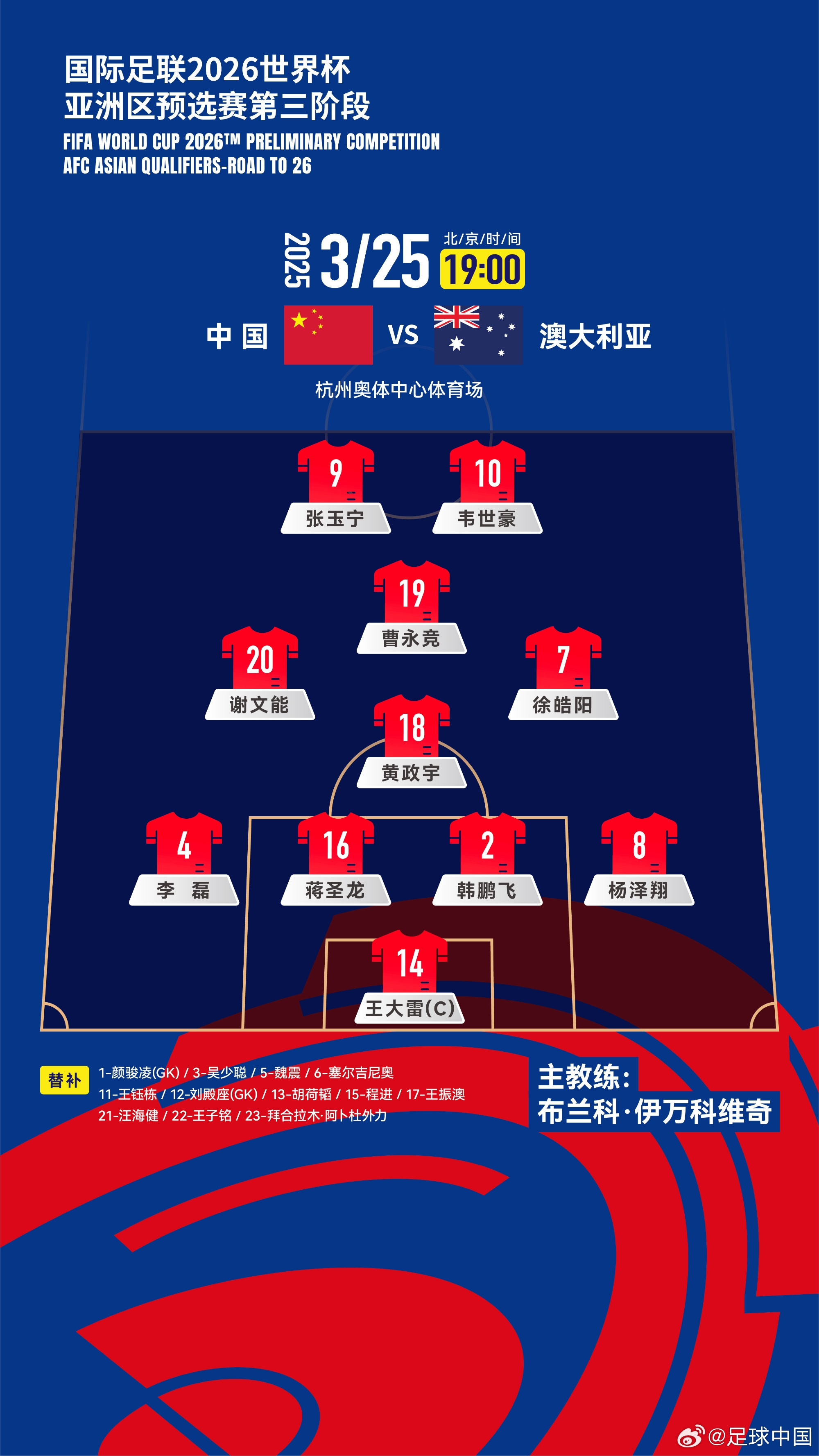 認(rèn)定單后腰！伊萬執(zhí)教國足12場(chǎng)全部是442，今天第7次菱形中場(chǎng)