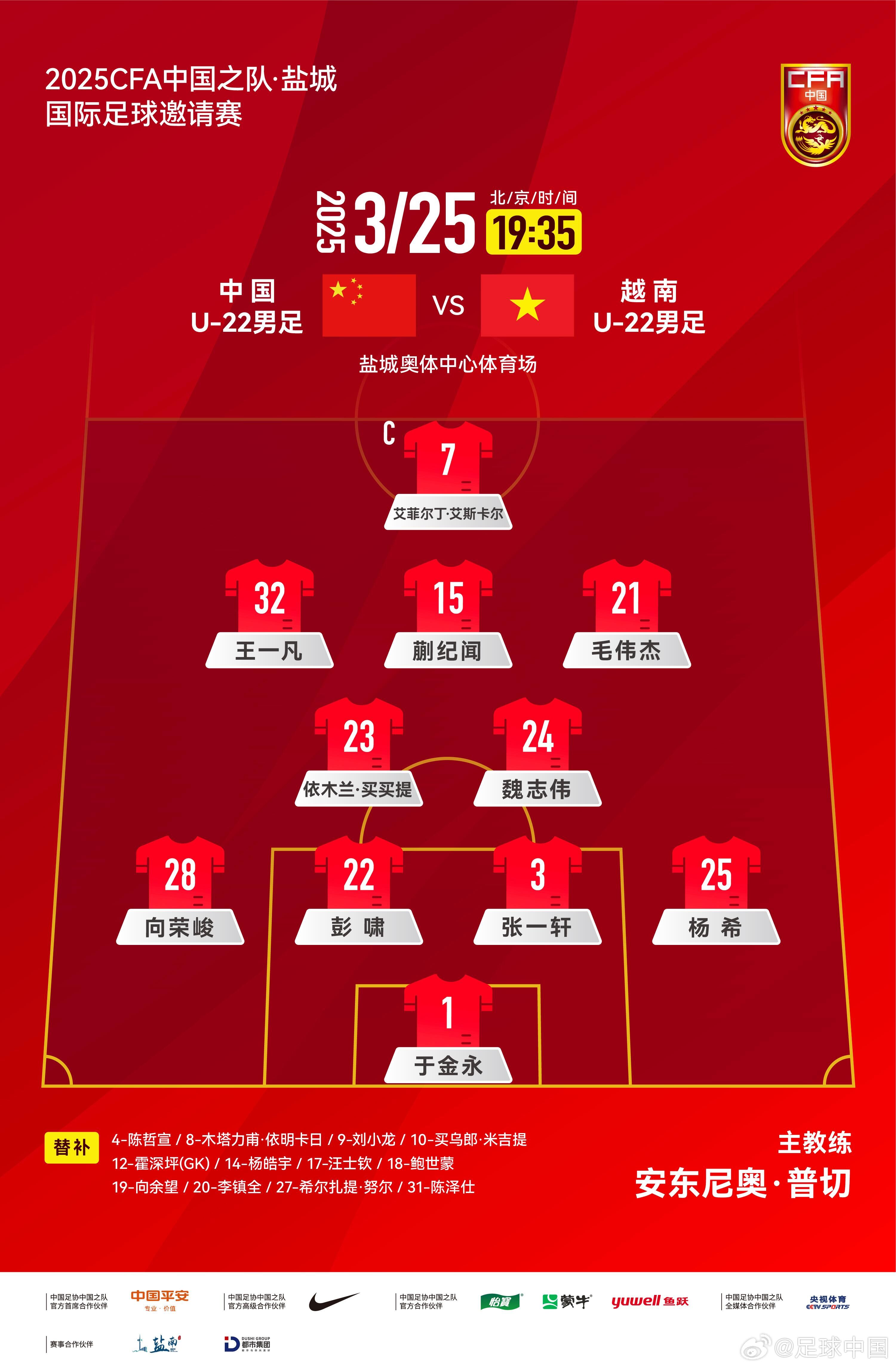 鹽城國際足球邀請賽中國U-22男足vs越南U-22男足，中國隊首發(fā)陣容