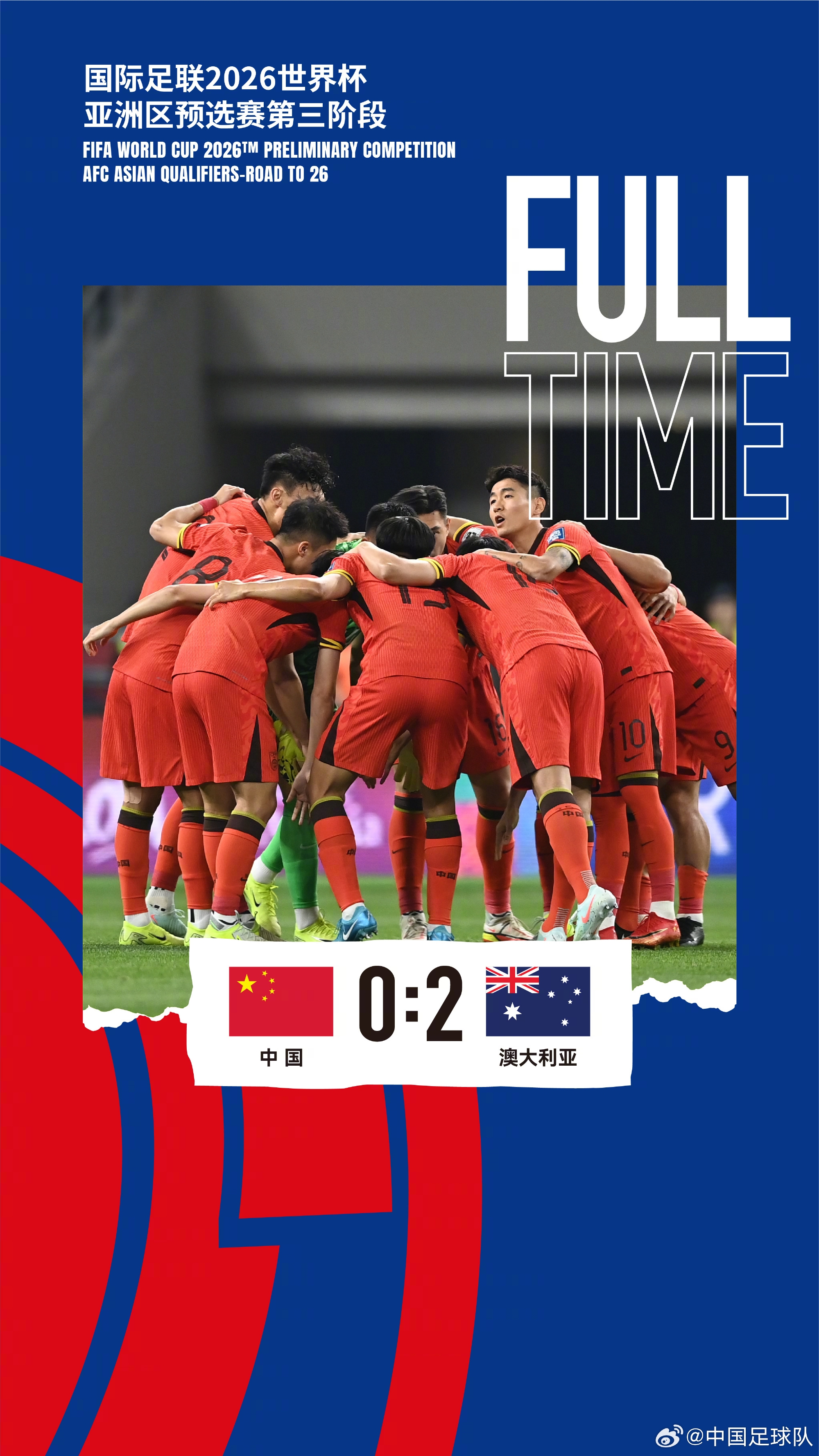 美加墨世界杯亞洲區預選賽第三階段第八輪，中國隊0-2澳大利亞隊