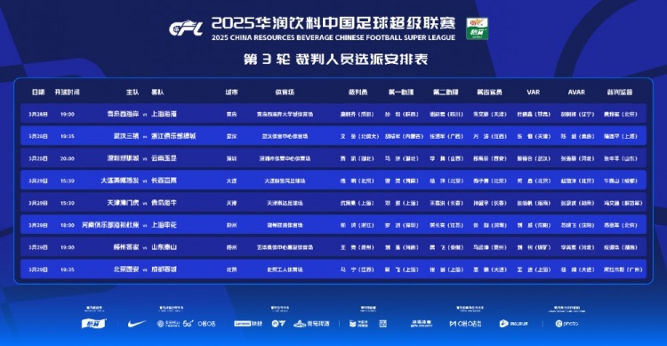 中超第3輪裁判：馬寧執法國安vs蓉城 傅明執法大連英博vs亞泰