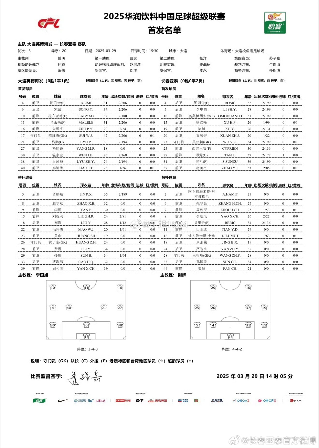 英博vs亞泰首發(fā)：3外援PK4外援！朱鵬宇、馬萊萊先發(fā)，毛偉杰替補(bǔ)
