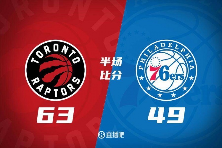 半場戰(zhàn)報-巴雷特19+4+5 朗尼-沃克12分 猛龍63-49領先76人14分
