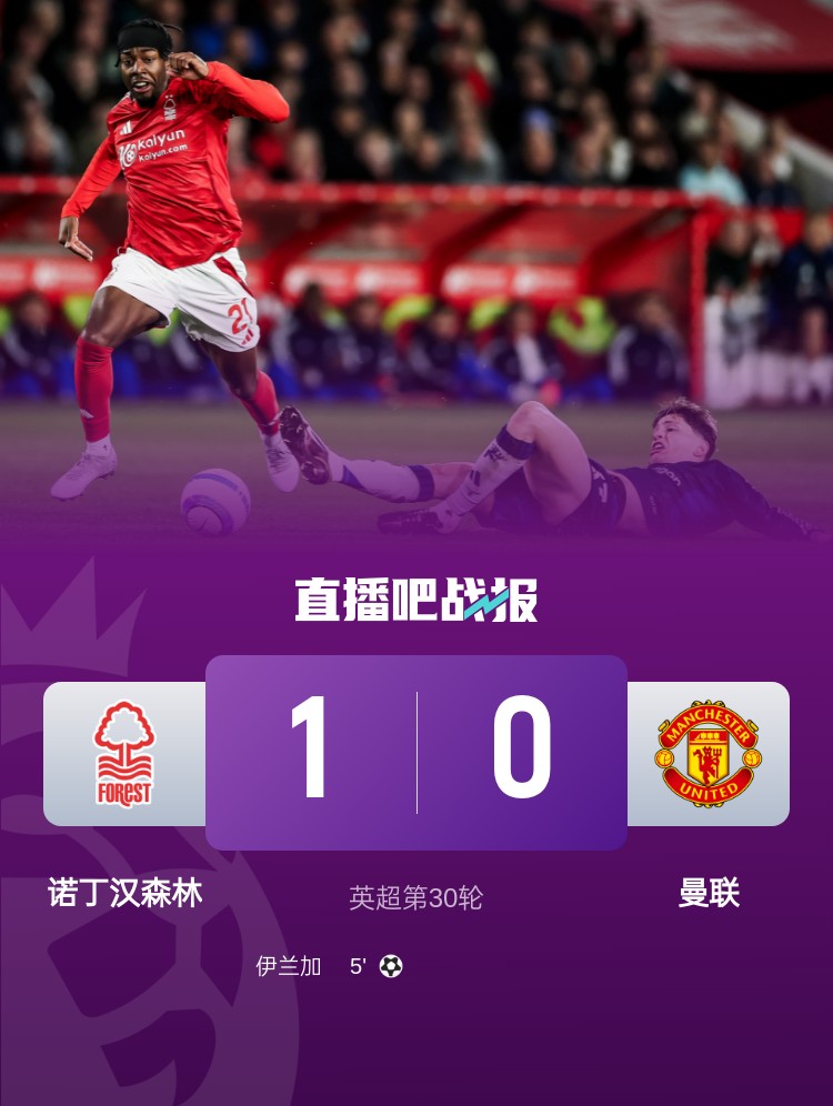 紅魔青訓！22歲伊蘭加2年前1500萬鎊出售，本賽季6球9助身價翻倍