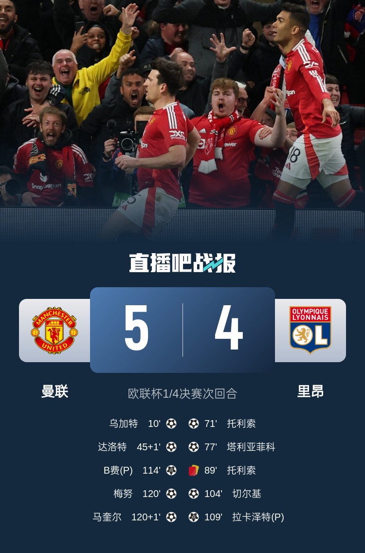 蘇東：今日曼聯戰勝的不是對手而是自己，這曾是弗爵爺的戲碼